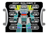 Atari Jaguar Controller Insert Iron Soldier Variant 2